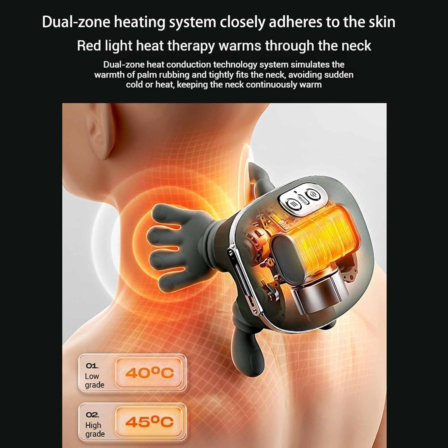 Neck & Shoulder Kneading Massager - Real Hand Feel